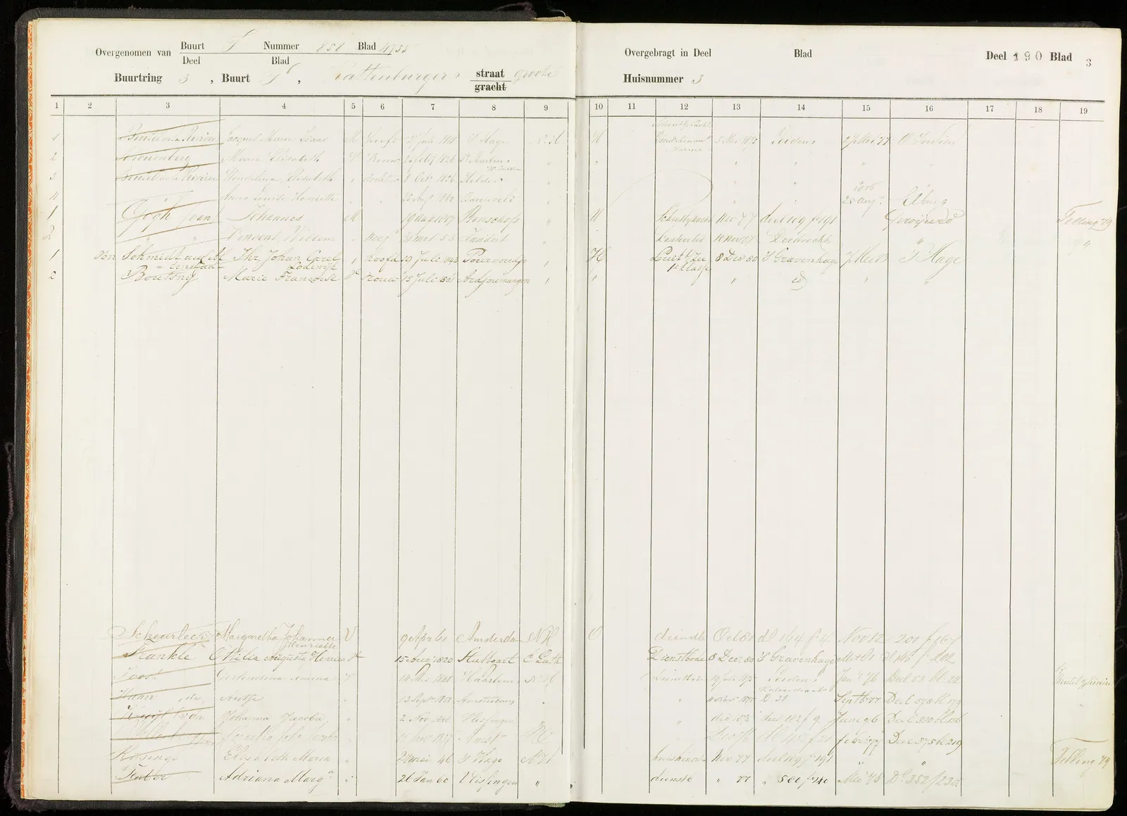 Bladzijde uit het bevolkingsregister van Amsterdam, 1874–1893